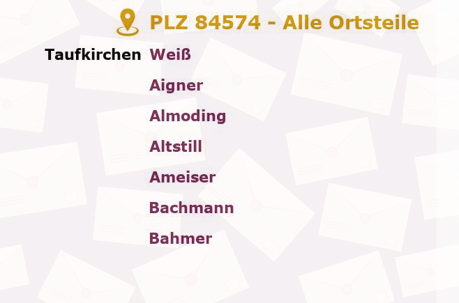 Postleitzahl 84574 Bayern - Alle Orte und Ortsteile