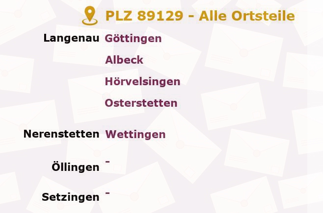 Postleitzahl 89129 Öllingen, Baden-Württemberg - Alle Orte und Ortsteile