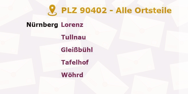 Postleitzahl 90402 Nuremberg, Bayern - Alle Orte und Ortsteile