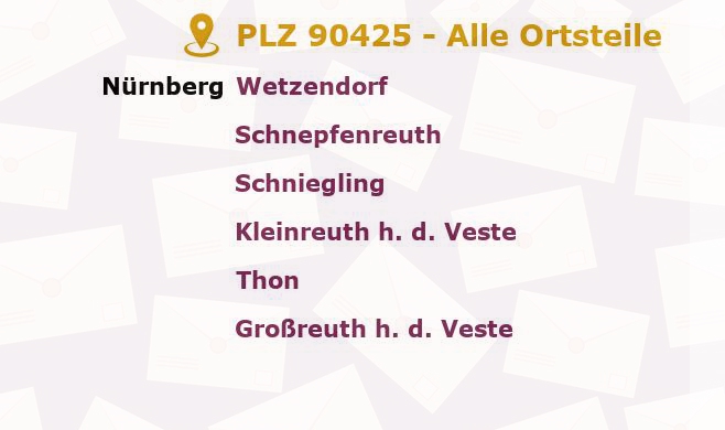 Postleitzahl 90425 Nuremberg, Bayern - Alle Orte und Ortsteile