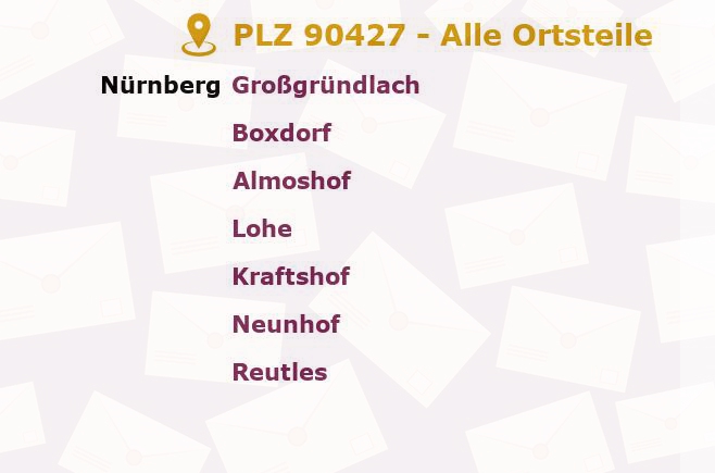 Postleitzahl 90427 Nuremberg, Bayern - Alle Orte und Ortsteile