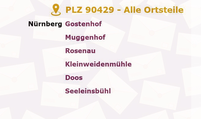 Postleitzahl 90429 Nuremberg, Bayern - Alle Orte und Ortsteile