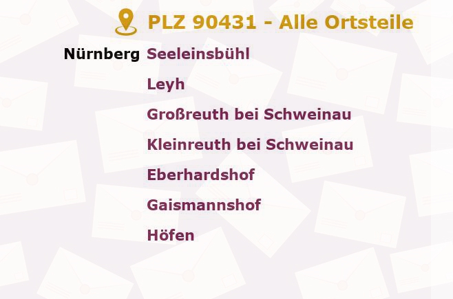 Postleitzahl 90431 Nuremberg, Bayern - Alle Orte und Ortsteile
