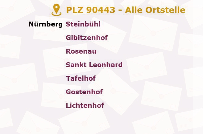 Postleitzahl 90443 Nuremberg, Bayern - Alle Orte und Ortsteile