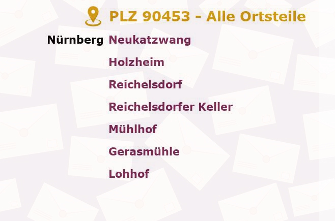 Postleitzahl 90453 Nuremberg, Bayern - Alle Orte und Ortsteile
