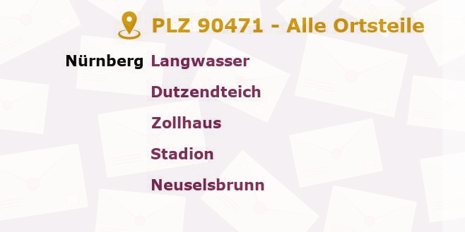 Postleitzahl 90471 Nuremberg, Bayern - Alle Orte und Ortsteile