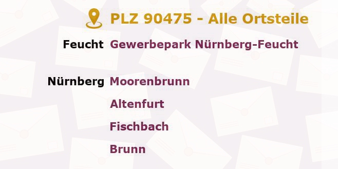 Postleitzahl 90475 Nuremberg, Bayern - Alle Orte und Ortsteile