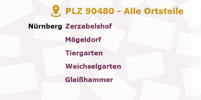 Postleitzahl 90480 Nuremberg, Bayern - Alle Orte und Ortsteile