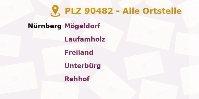Postleitzahl 90482 Nuremberg, Bayern - Alle Orte und Ortsteile