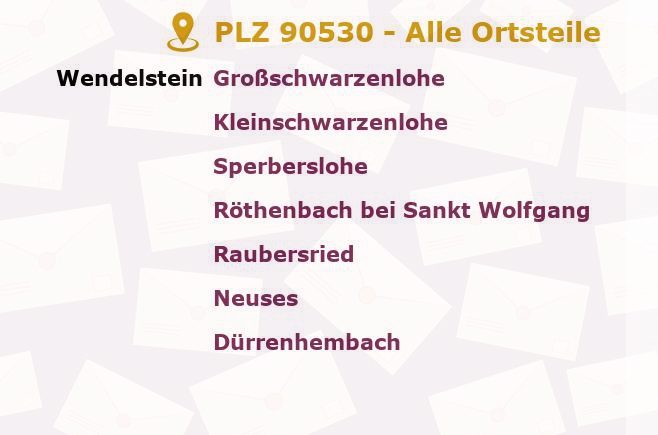 Postleitzahl 90530 Wendelstein, Bayern - Alle Orte und Ortsteile