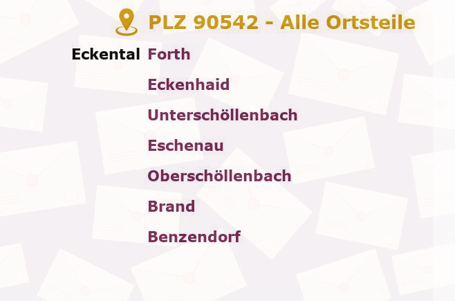Postleitzahl 90542 Bayern - Alle Orte und Ortsteile