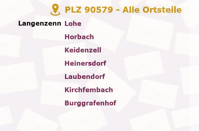 Postleitzahl 90579 Langenzenn, Bayern - Alle Orte und Ortsteile