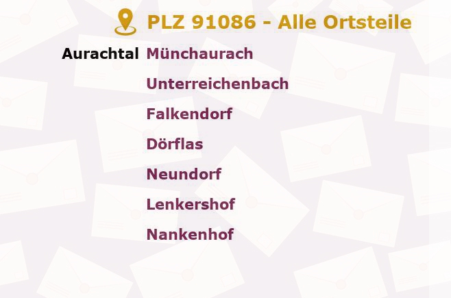 Postleitzahl 91086 Bayern - Alle Orte und Ortsteile