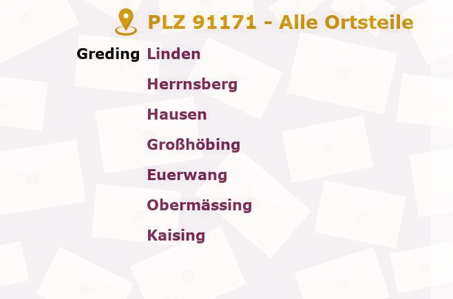 Postleitzahl 91171 Greding, Bayern - Alle Orte und Ortsteile