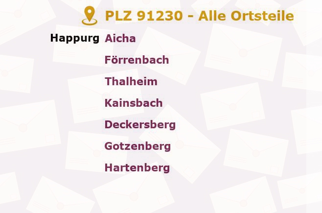 Postleitzahl 91230 Happurg, Bayern - Alle Orte und Ortsteile