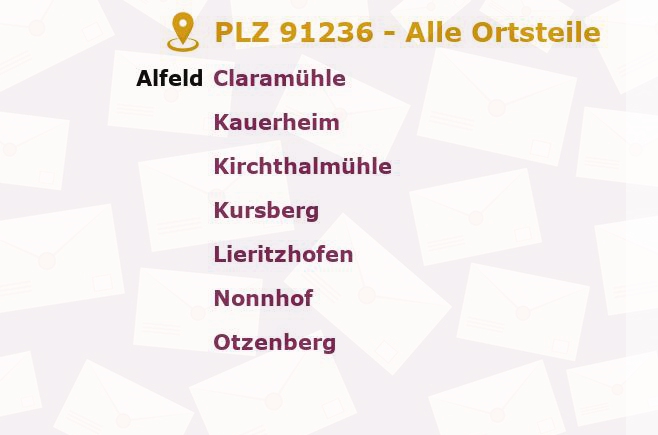 Postleitzahl 91236 Alfeld, Bayern - Alle Orte und Ortsteile