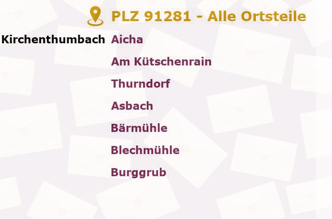 Postleitzahl 91281 Kirchenthumbach, Bayern - Alle Orte und Ortsteile