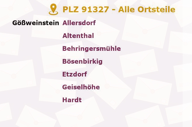 Postleitzahl 91327 Gößweinstein, Bayern - Alle Orte und Ortsteile