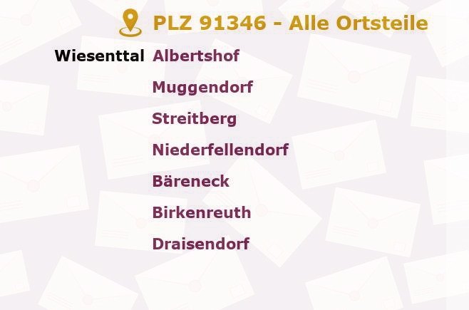 Postleitzahl 91346 Muggendorf, Bayern - Alle Orte und Ortsteile