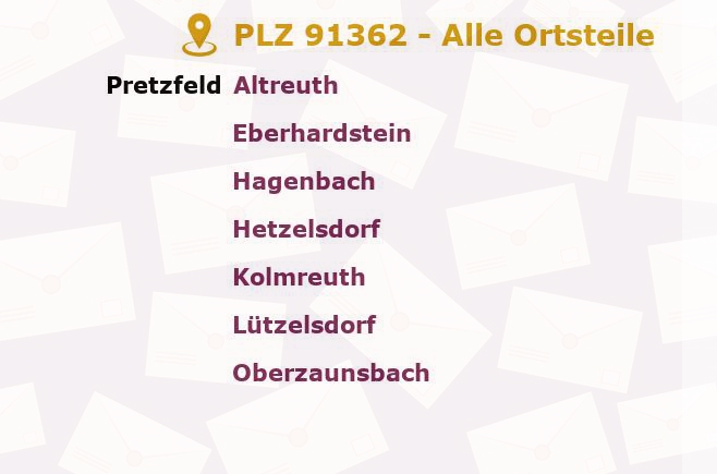 Postleitzahl 91362 Pretzfeld, Bayern - Alle Orte und Ortsteile