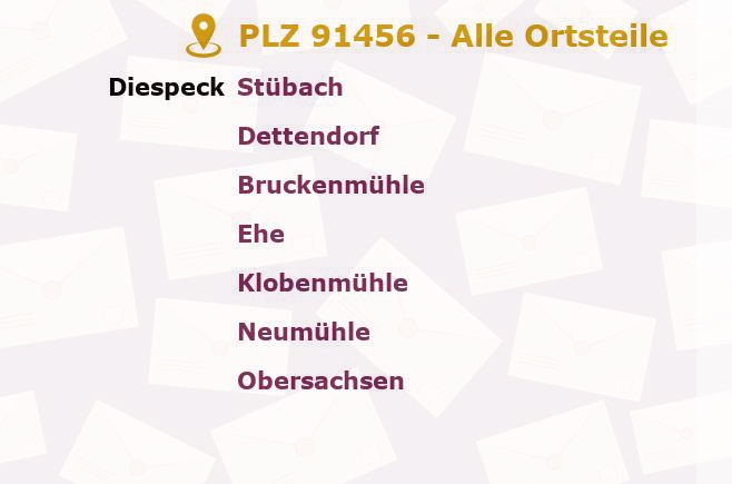 Postleitzahl 91456 Diespeck, Bayern - Alle Orte und Ortsteile