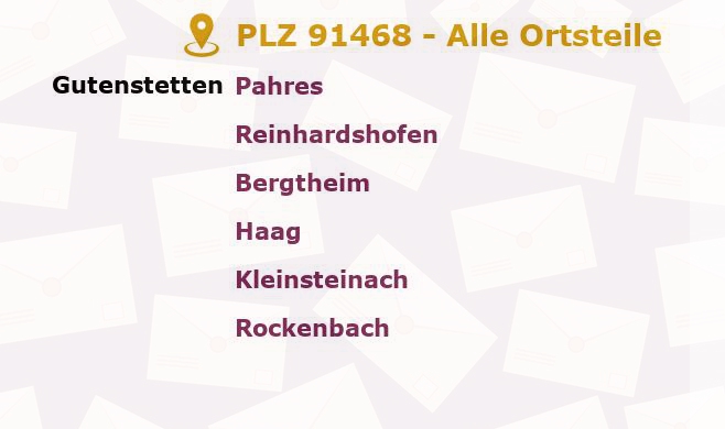 Postleitzahl 91468 Gutenstetten, Bayern - Alle Orte und Ortsteile