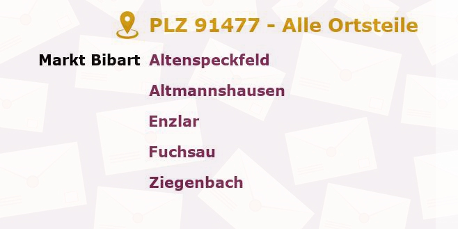 Postleitzahl 91477 Markt Bibart, Bayern - Alle Orte und Ortsteile