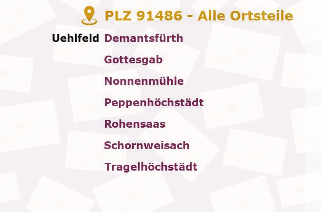 Postleitzahl 91486 Uehlfeld, Bayern - Alle Orte und Ortsteile