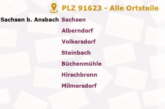 Postleitzahl 91623 Sachsen bei Ansbach, Bayern - Alle Orte und Ortsteile