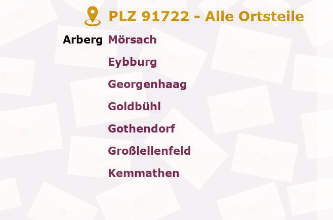 Postleitzahl 91722 Arberg, Bayern - Alle Orte und Ortsteile