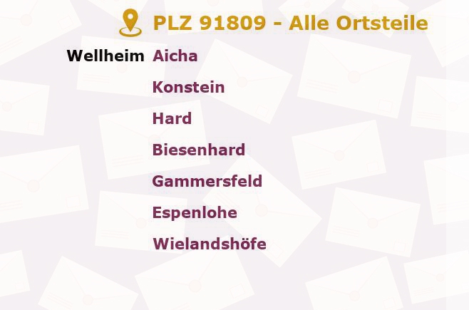 Postleitzahl 91809 Wellheim, Bayern - Alle Orte und Ortsteile