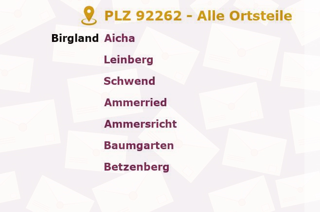 Postleitzahl 92262 Alfeld, Bayern - Alle Orte und Ortsteile