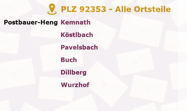 Postleitzahl 92353 Postbauer-Heng, Bayern - Alle Orte und Ortsteile