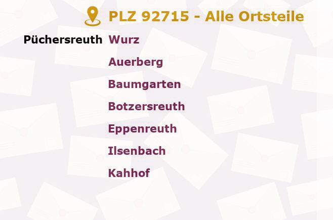 Postleitzahl 92715 Püchersreuth, Bayern - Alle Orte und Ortsteile