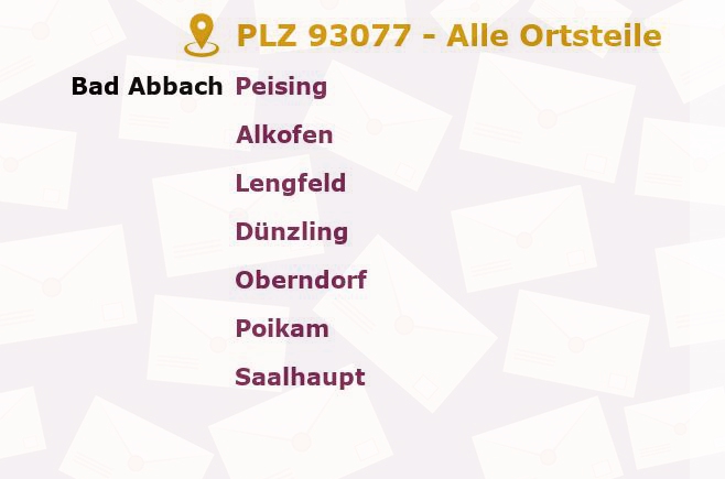 Postleitzahl 93077 Bad Abbach, Bayern - Alle Orte und Ortsteile