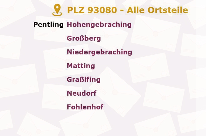 Postleitzahl 93080 Pentling, Bayern - Alle Orte und Ortsteile