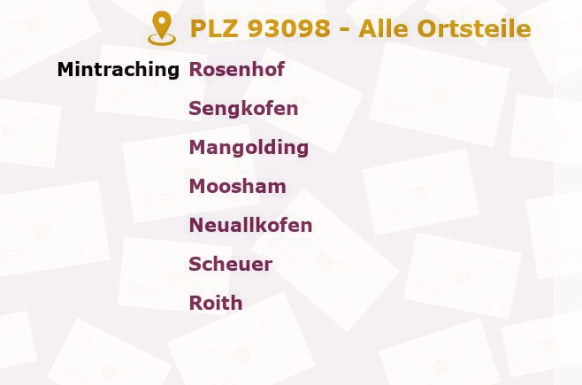 Postleitzahl 93098 Mintraching, Bayern - Alle Orte und Ortsteile