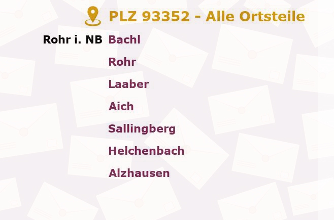 Postleitzahl 93352 Rohr in Niederbayern, Bayern - Alle Orte und Ortsteile