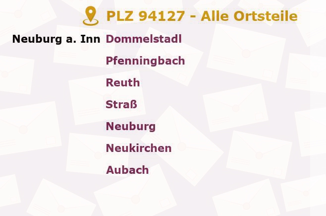 Postleitzahl 94127 Neuburg am Inn, Bayern - Alle Orte und Ortsteile