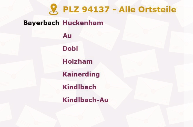 Postleitzahl 94137 Bayern - Alle Orte und Ortsteile