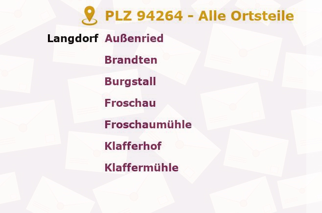 Postleitzahl 94264 Langdorf, Bayern - Alle Orte und Ortsteile