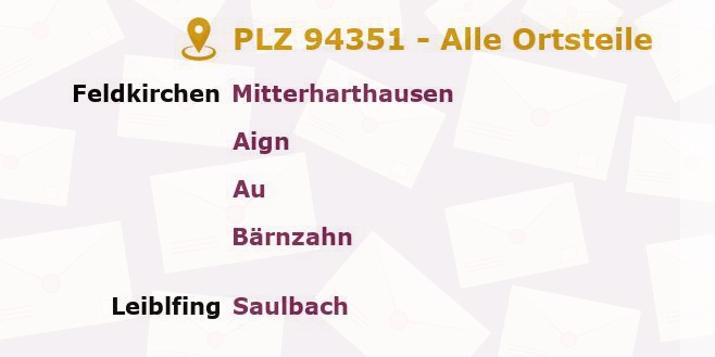 Postleitzahl 94351 Bayern - Alle Orte und Ortsteile