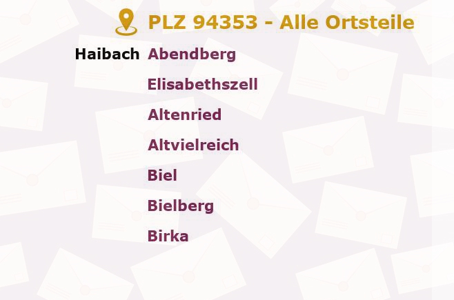 Postleitzahl 94353 Bayern - Alle Orte und Ortsteile