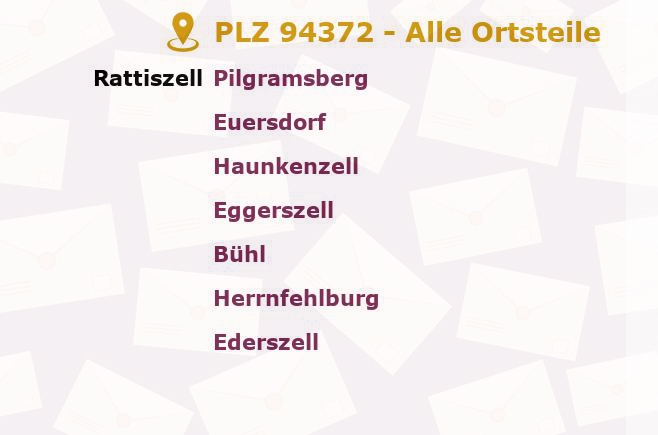 Postleitzahl 94372 Rattiszell, Bayern - Alle Orte und Ortsteile