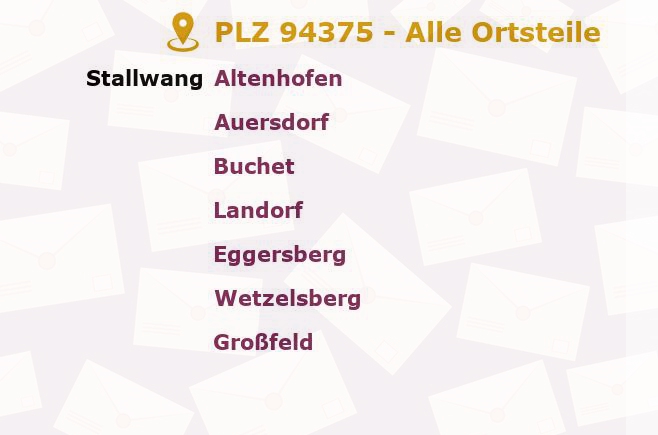 Postleitzahl 94375 Bayern - Alle Orte und Ortsteile