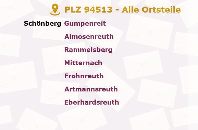 Postleitzahl 94513 Bayern - Alle Orte und Ortsteile