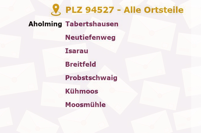 Postleitzahl 94527 Aholming, Bayern - Alle Orte und Ortsteile