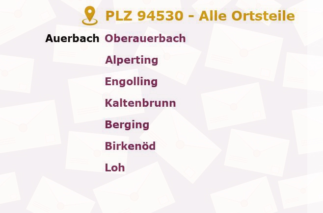 Postleitzahl 94530 Bayern - Alle Orte und Ortsteile