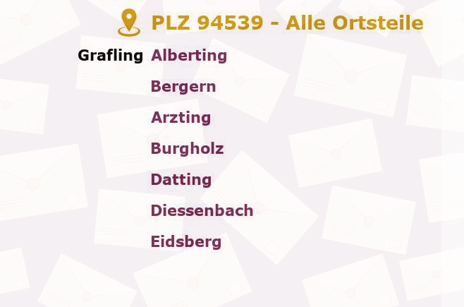 Postleitzahl 94539 Grafling, Bayern - Alle Orte und Ortsteile