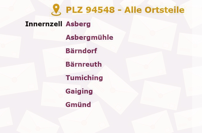 Postleitzahl 94548 Innernzell, Bayern - Alle Orte und Ortsteile